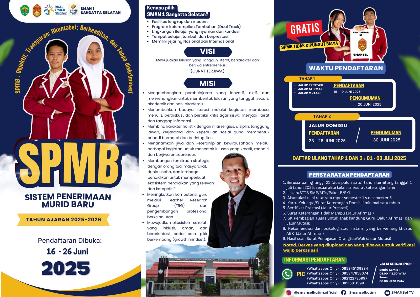 SPMB 2025